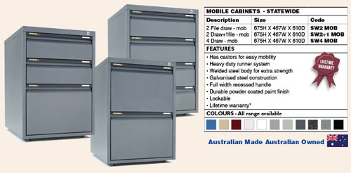 Mobile Filing Cabinets